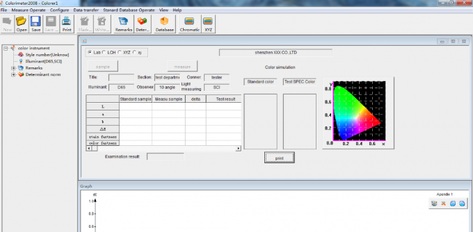 Colorimètre de laboratoire de système de SCI 0 - poids 200% de la chaîne de mesure 550g
